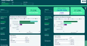 Costain Creates Tool to Design Out Carbon