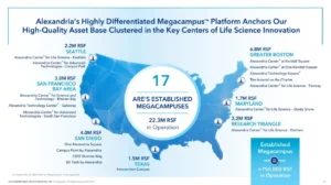 CMS Guides Enviro Services Biz On £6.8M Asset Sale Deal