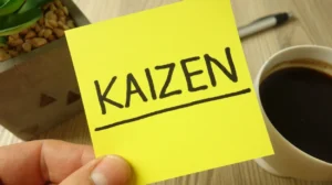 How Are Kaizen Events Incorporated Into Lean Six Sigma Master Black Belt Training?
